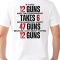 47 Guns Red Menswear Cotton Casual Trump Short Sleeve - Adult & Kids T-Shirts, Sweatshirts & Hoodies apparel design preview 1
