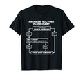 Problem Solving Flowchart Funny T-Shirt - Casual Everyday Wear Men Women - T-Shirt, Sweatshirt, Hoodie