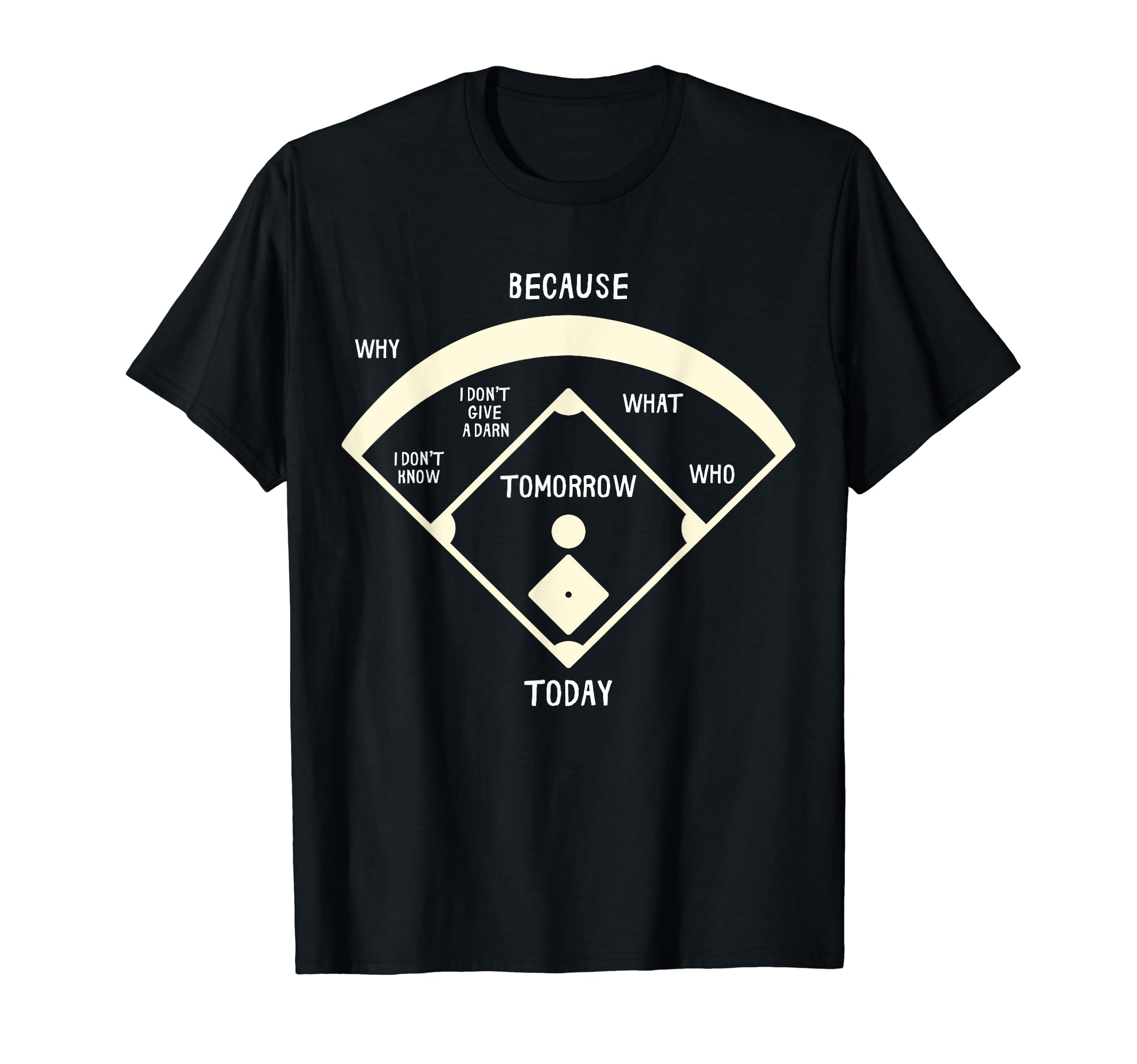 Sarcastic Baseball Dad Funny Baseball T-Shirt - Custom Art Print Men Women - T-Shirt, Sweatshirt, Hoodie