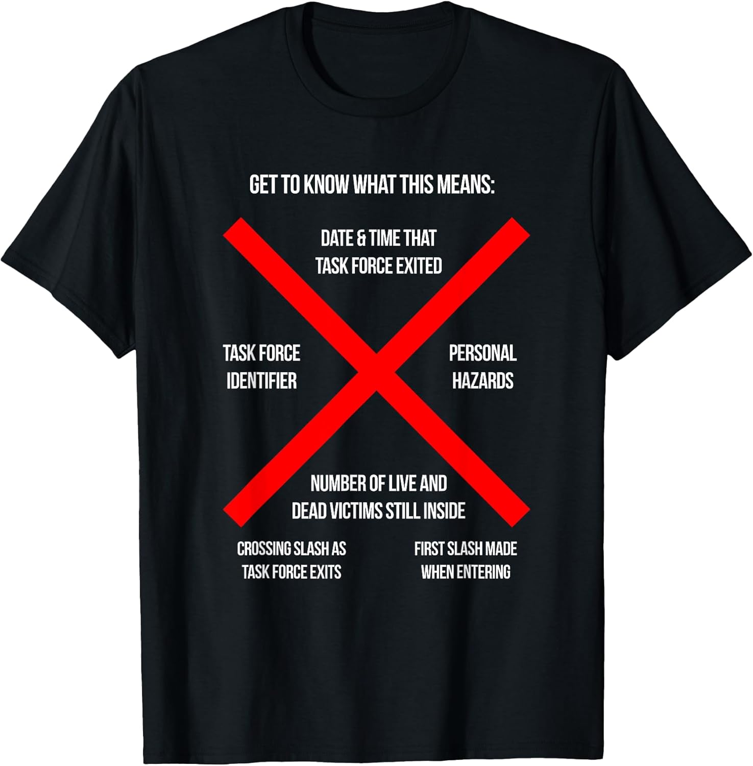 Urban Search And Rescue Post-Disaster Markings - Adult & Kids T-Shirts, Sweatshirts & Hoodies apparel design preview 1