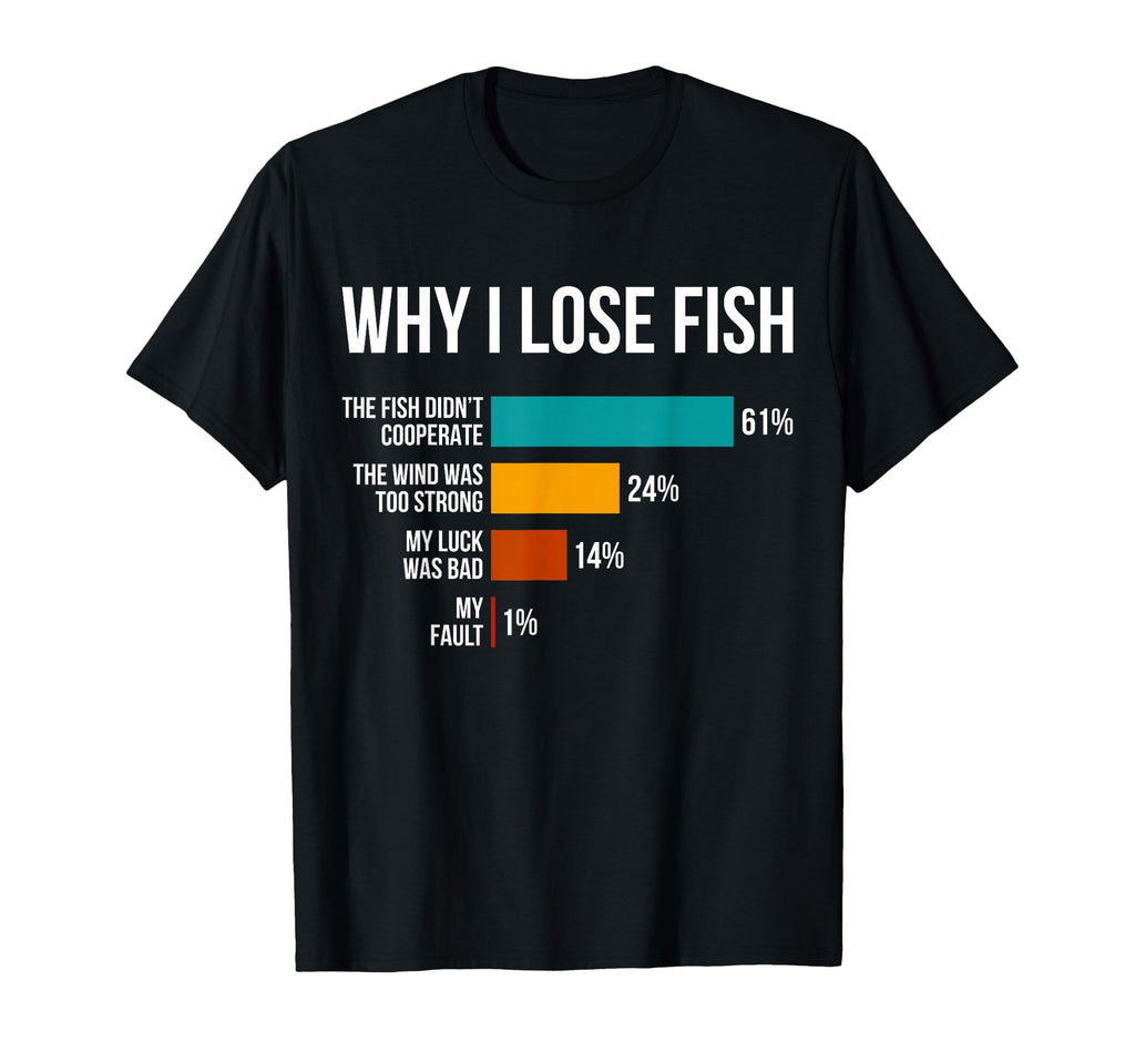 Fisherman Dad Joke Why I Lose Fish T-Shirt - Fun Novelty Design for Adults - T-Shirt, Sweatshirt, Hoodie