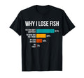 Fisherman Dad Joke Why I Lose Fish T-Shirt - Fun Novelty Design for Adults - T-Shirt, Sweatshirt, Hoodie