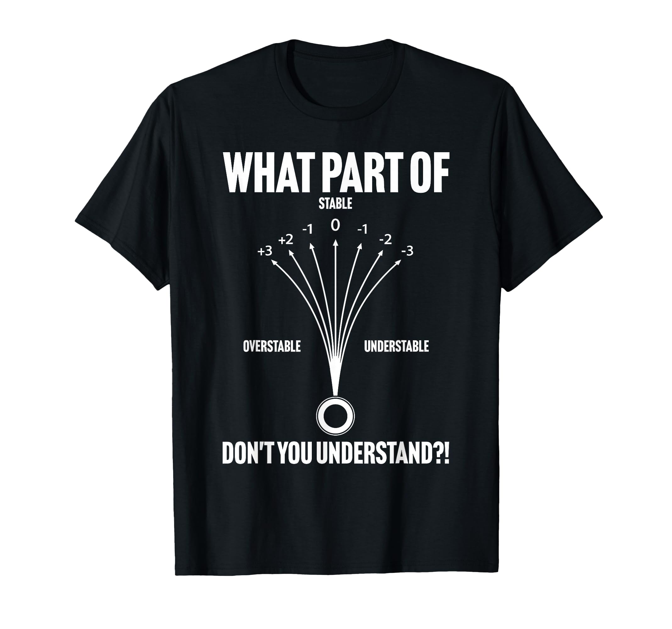 What Part Dont You Understand Funny T-Shirt - Aesthetic Graphic Men Women - T-Shirt, Sweatshirt, Hoodie
