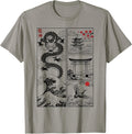 Japanese Dragon Great Wave Off Kanagawa Vintage Japan - Adult & Kids T-Shirts, Sweatshirts & Hoodies apparel design preview 1