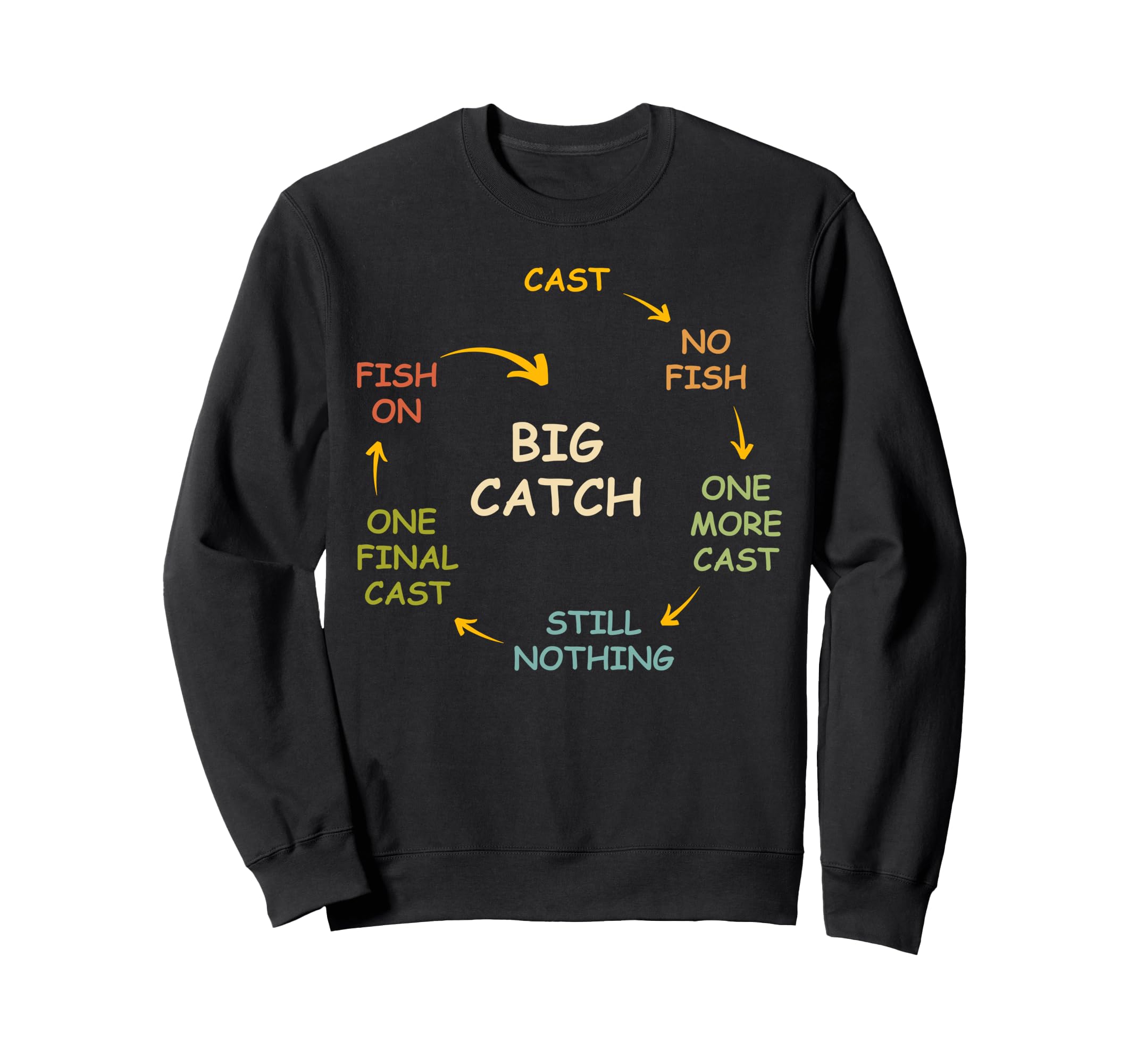 Successful Fishing Angling Sweatshirt - Casual Everyday Wear Men Women - T-Shirt, Sweatshirt, Hoodie