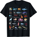 A-Z Ocean Life Exploration Sea Creatures Alphabet - Adult & Kids T-Shirts, Sweatshirts & Hoodies apparel design preview 1
