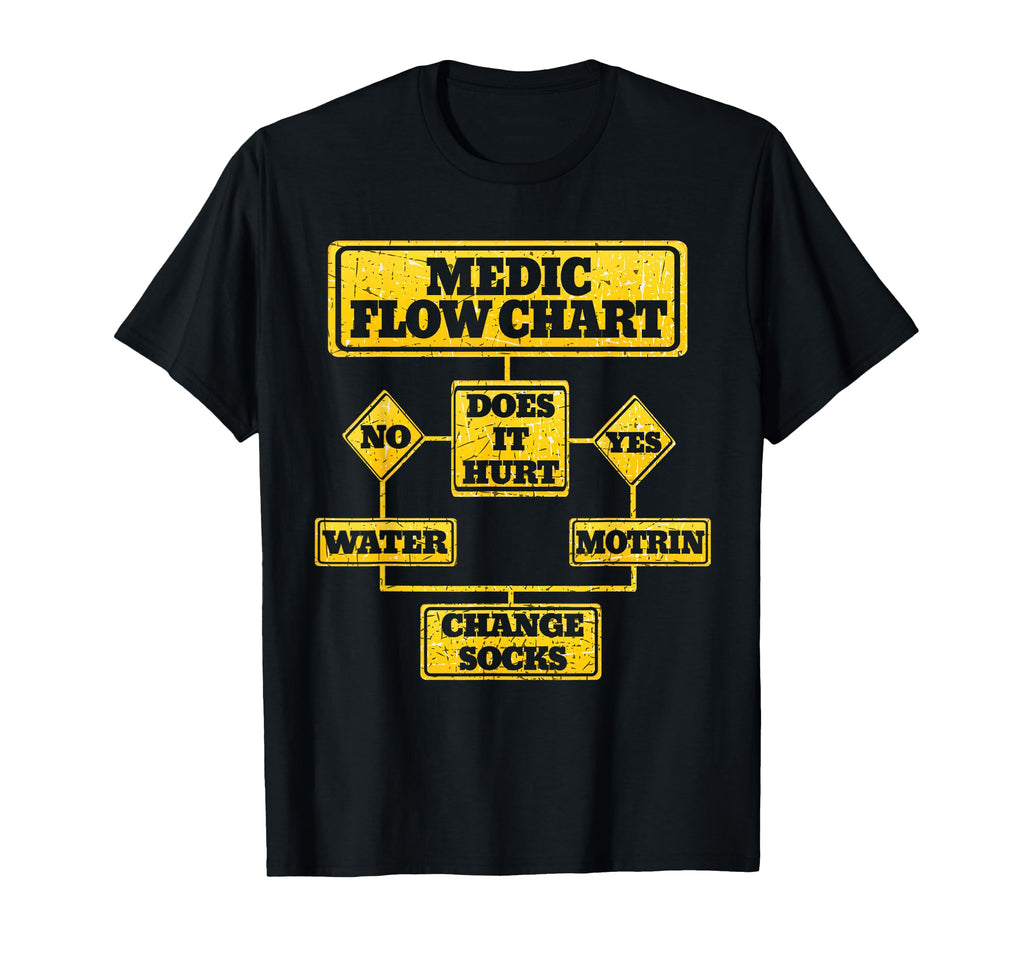 Medic Flow Chart Combat Medic Veteran T-Shirt - Graphic Print for Adults - T-Shirt, Sweatshirt, Hoodie