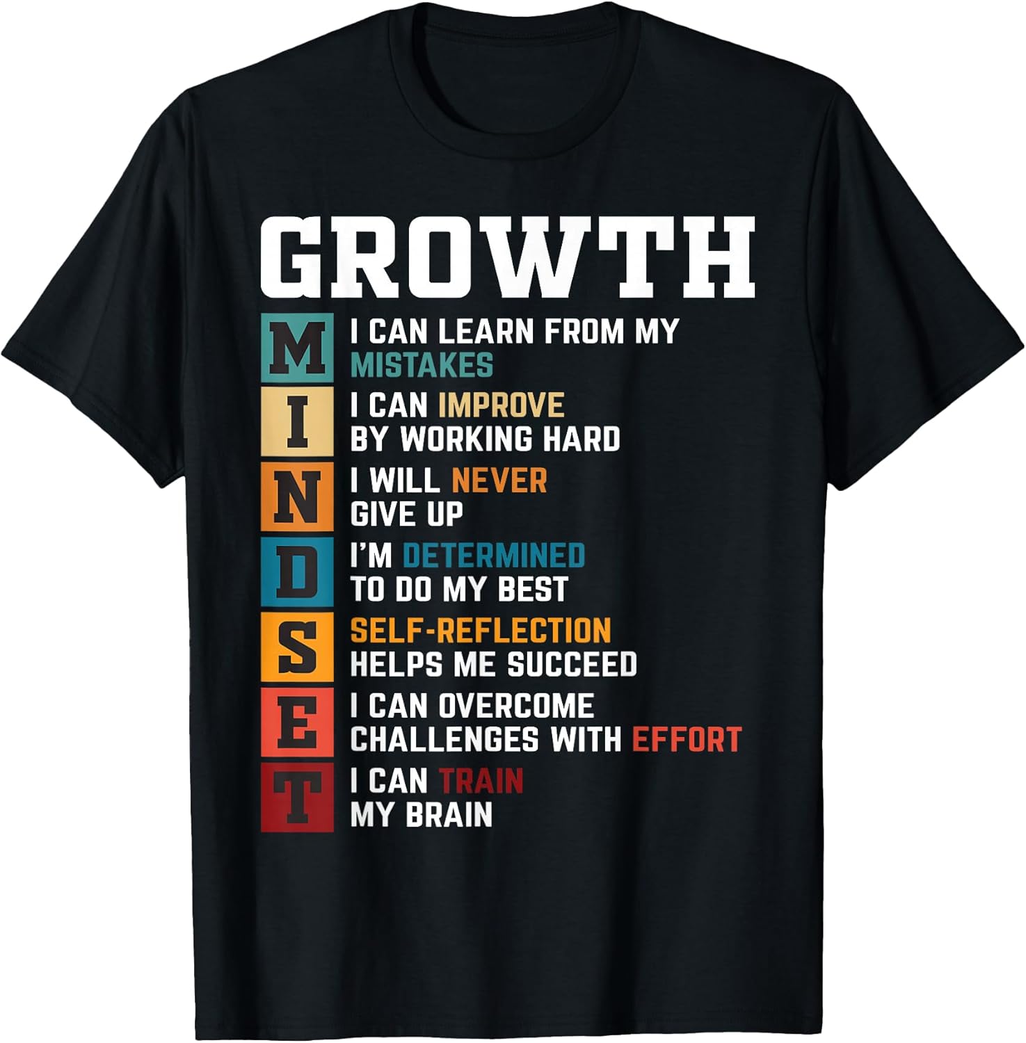 Motivational Quote Growth Mindset Inspiration Success - Adult & Kids T-Shirts, Sweatshirts & Hoodies apparel design preview 1