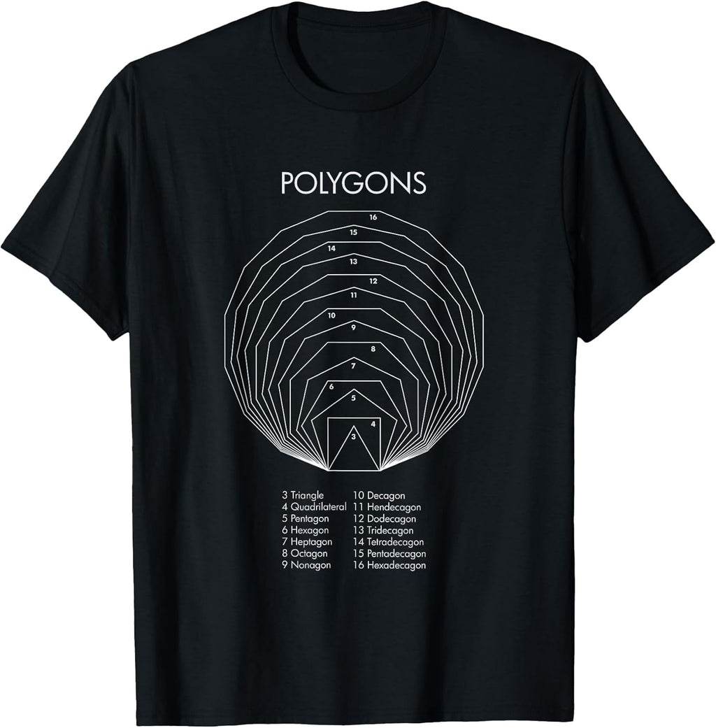 Polygon Shapes Geometry Chart Minimalist Math Design - Adult & Kids T-Shirts, Sweatshirts & Hoodies apparel design preview 1
