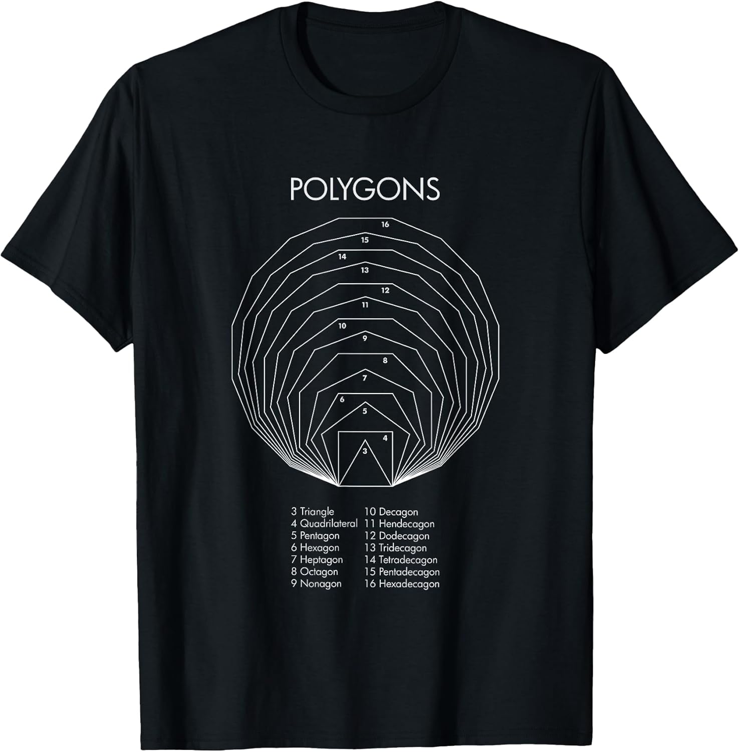 Polygon Shapes Geometry Chart Minimalist Math Design - Adult & Kids T-Shirts, Sweatshirts & Hoodies apparel design preview 1