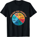 You May Ask Yourself Once In A Lifetime Pie Chart - Adult & Kids T-Shirts, Sweatshirts & Hoodies apparel design preview 1