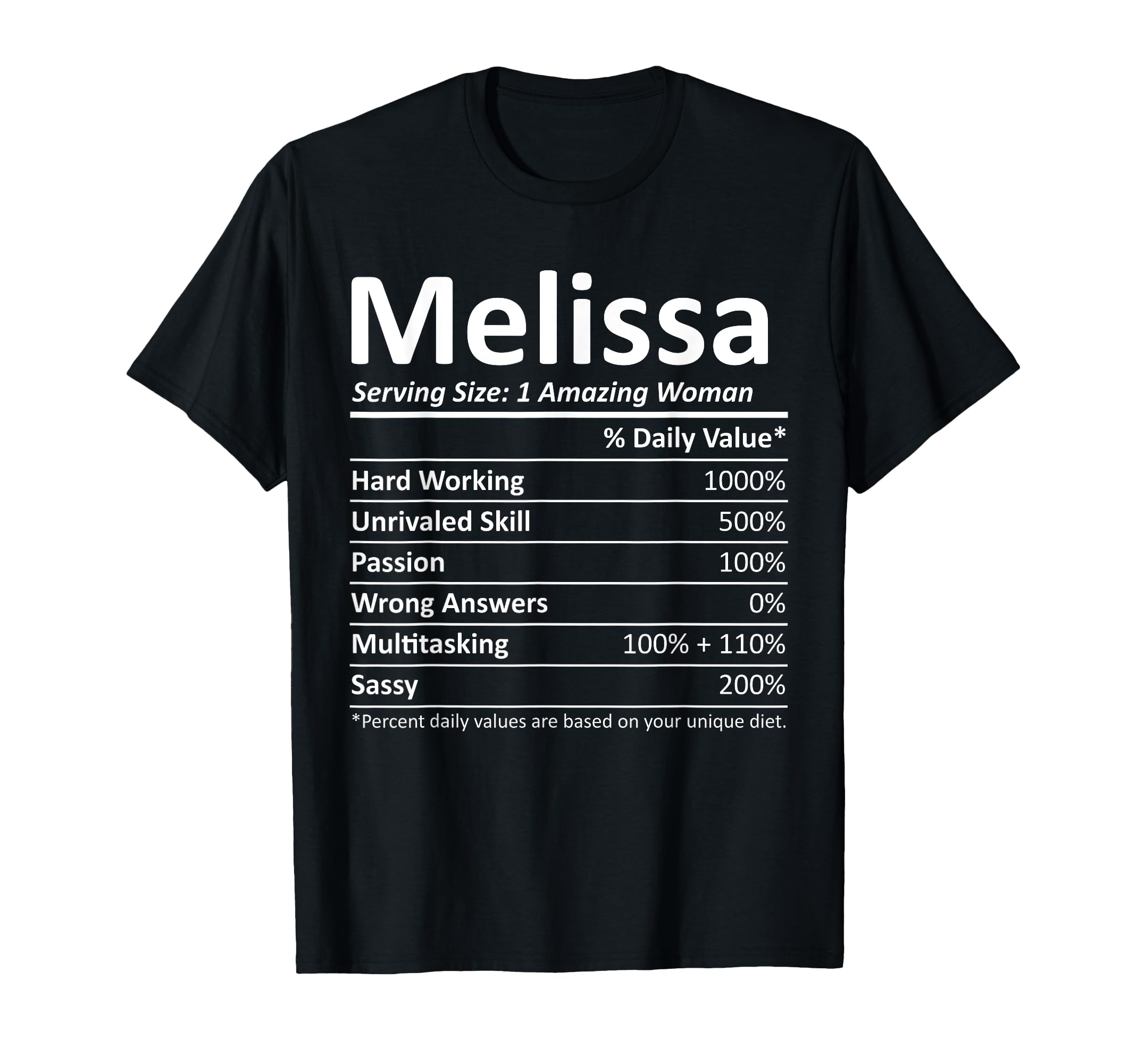 Custom Mom Fun Birthday Nutrition T-Shirt - Trendy Graphic for Adults - T-Shirt, Sweatshirt, Hoodie