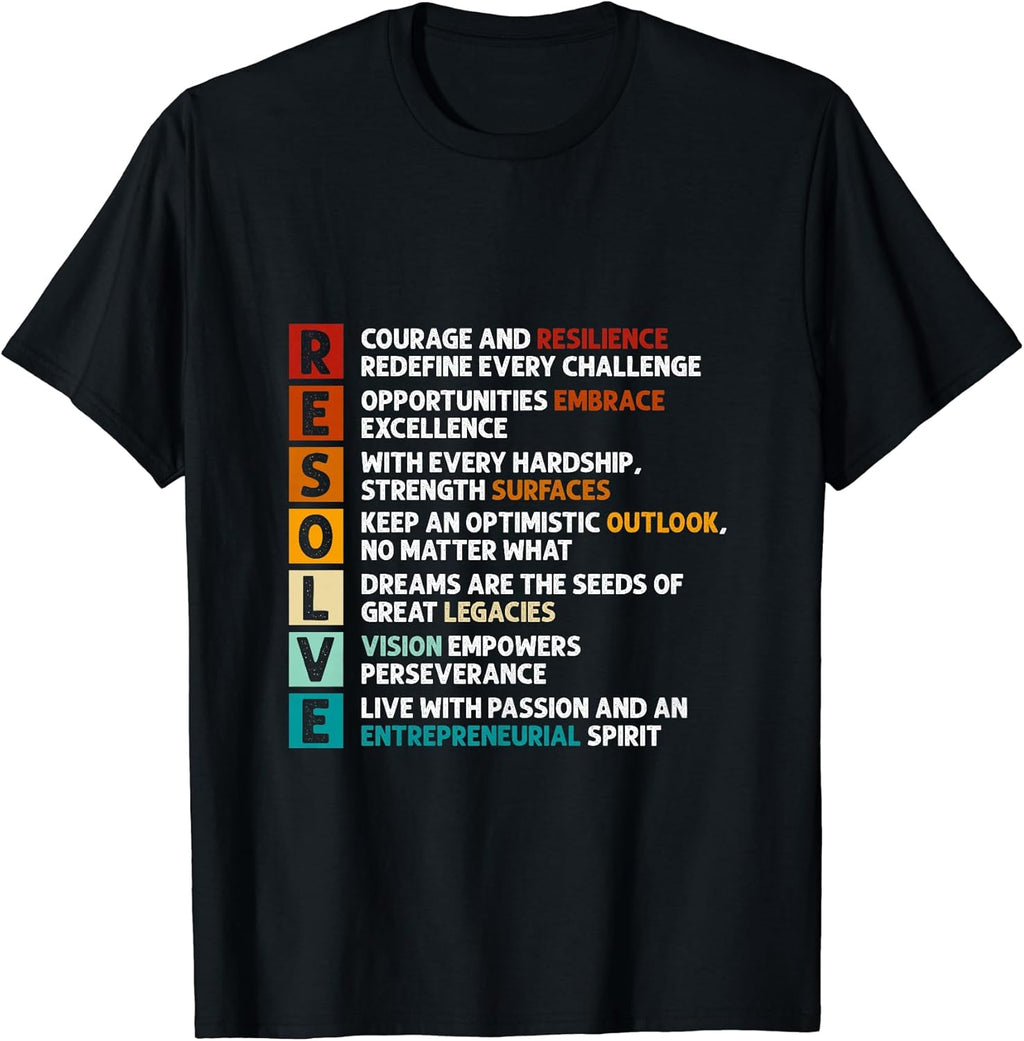 Resolve Definition Motivational Quote Inspiring - Adult & Kids T-Shirts, Sweatshirts & Hoodies apparel design preview 1