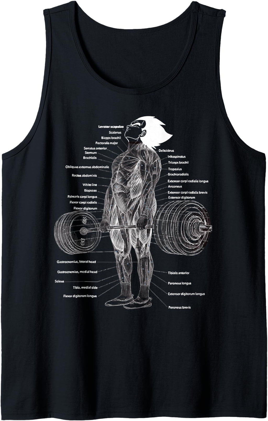 Authentic Anime Muscle Anatomy Chart Gym T-Shirt - Graphic Print Men Women - T-Shirt, Sweatshirt, Hoodie