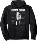 Handcrafted Starship Raptor Engine Sweatshirt - Minimalist Print Unisex - T-Shirt, Sweatshirt, Hoodie