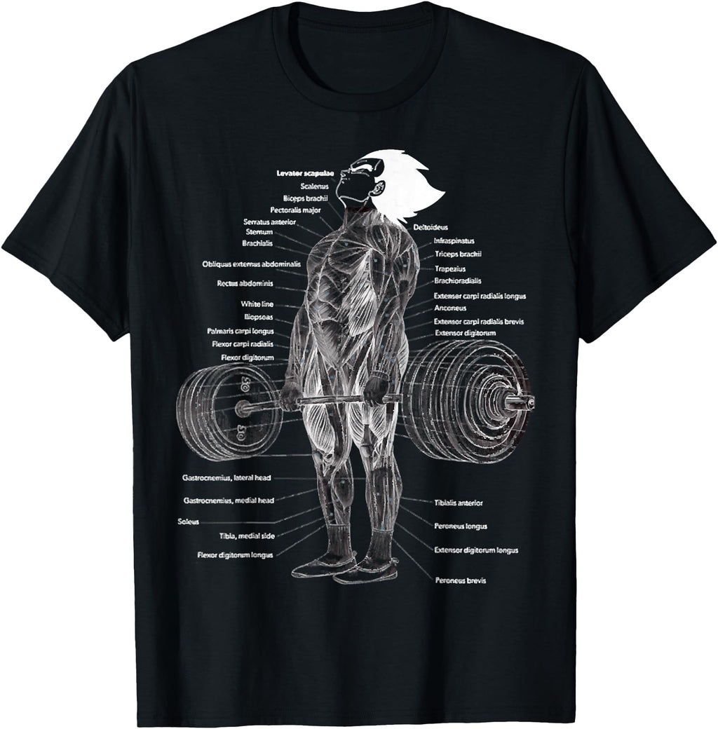 Anime Muscle Anatomy Chart Gym And Sweatshirt - Novelty Apparel for Adults - T-Shirt, Sweatshirt, Hoodie