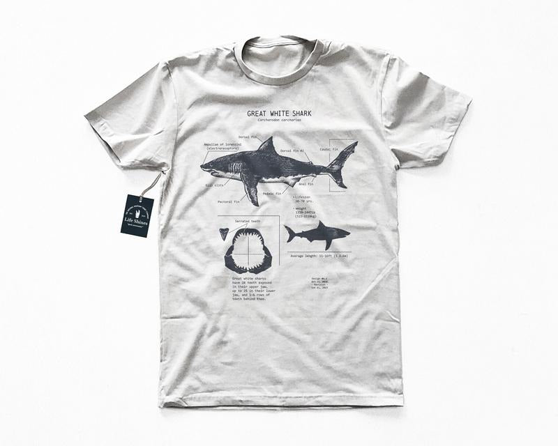 Great White Shark Anatomy Best Price - Adult & Kids T-Shirts, Sweatshirts & Hoodies apparel design preview 1