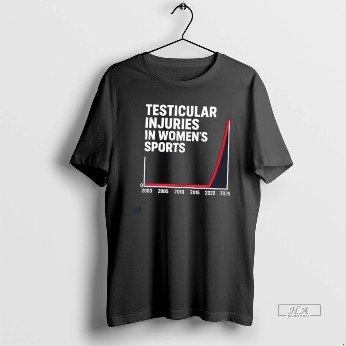 Official Testicular Injuries In Womens Sports - Adult & Kids T-Shirts, Sweatshirts & Hoodies apparel design preview 1
