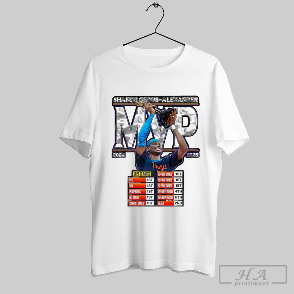 Shai Gilgeous Alexander 2025 Mvp Oklahoma City - Adult & Kids T-Shirts, Sweatshirts & Hoodies apparel design preview 1