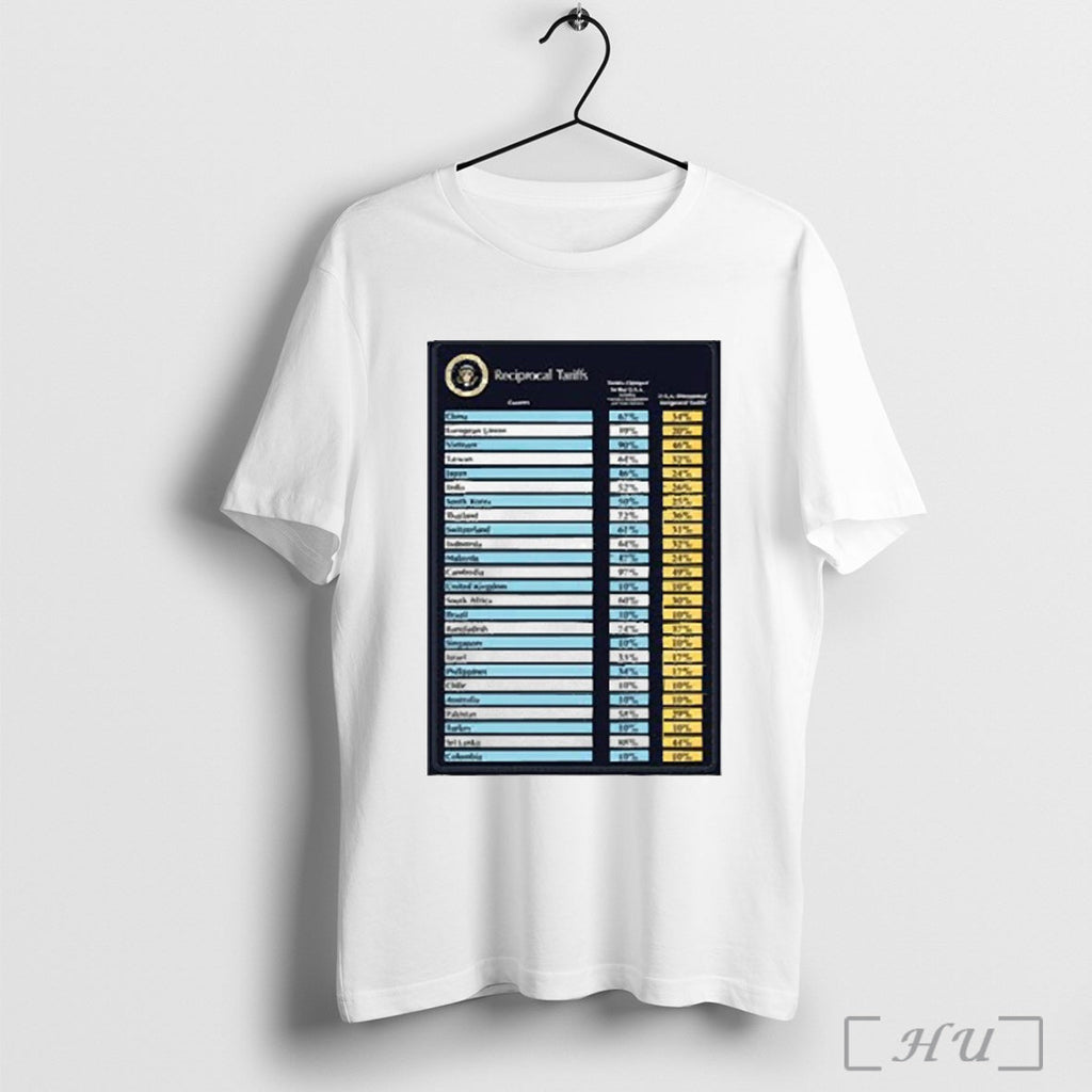 Trump Reciprocal Tariff 2025 - Adult & Kids T-Shirts, Sweatshirts & Hoodies apparel design preview 1