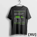 Washington Trail Computer Game Youll Be Lucky If You - Adult & Kids T-Shirts, Sweatshirts & Hoodies apparel design preview 1