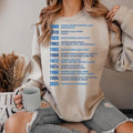 Right Equality We Fight Win Are Not Going Back - Adult & Kids T-Shirts, Sweatshirts & Hoodies apparel design preview 1