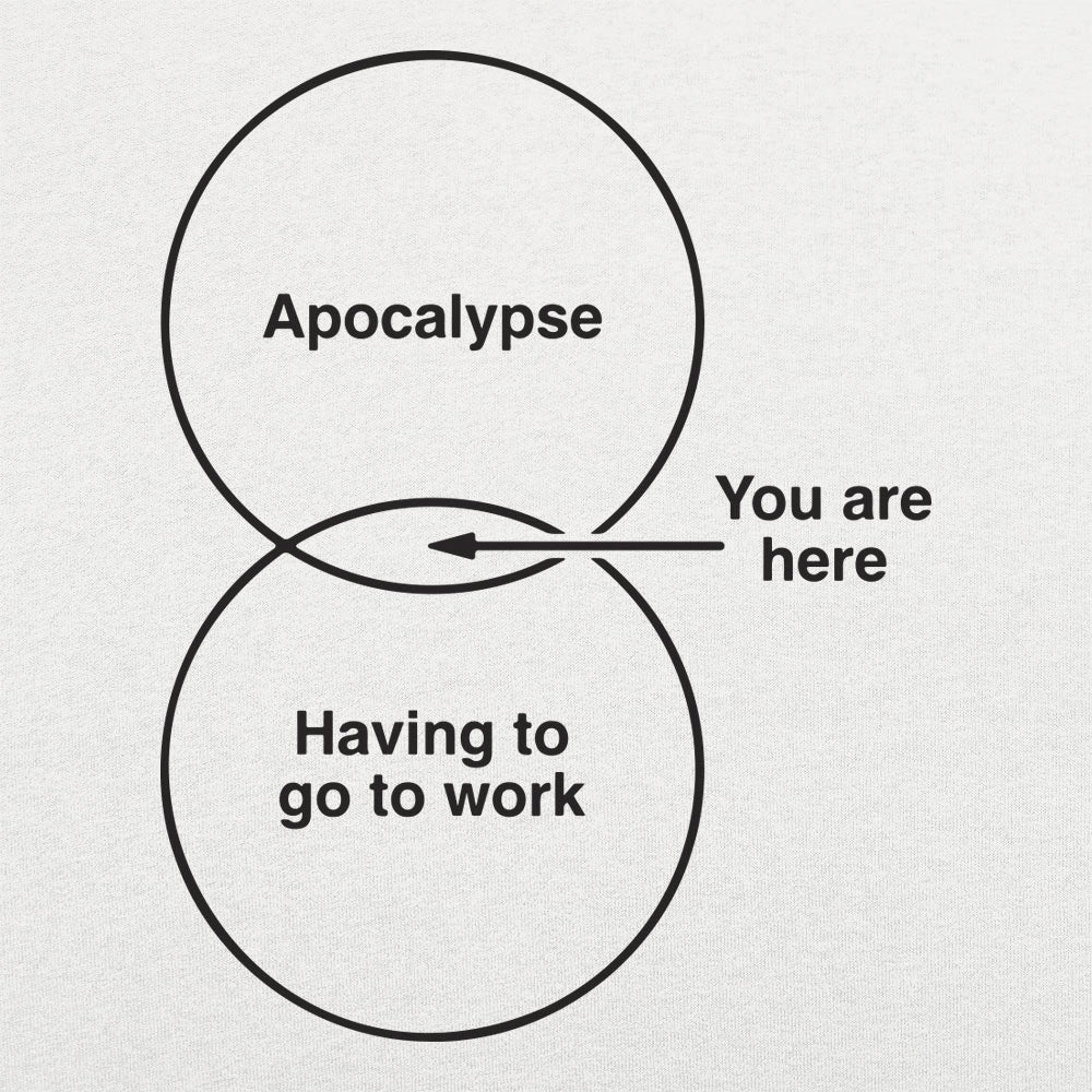Apocalypse Diagram - Adult & Kids T-Shirts, Sweatshirts & Hoodies apparel design preview 1