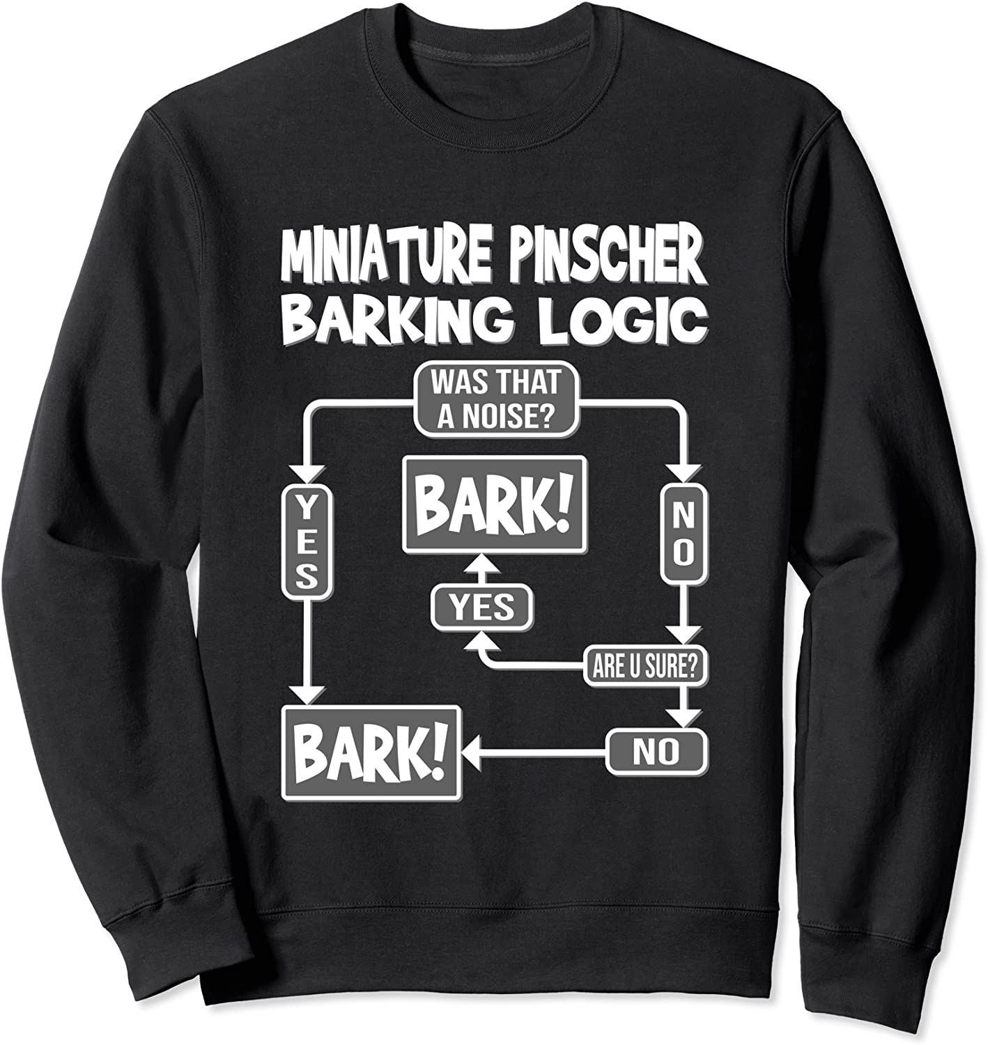 Dog Barking Logic Dog Miniature Pinscher Collection