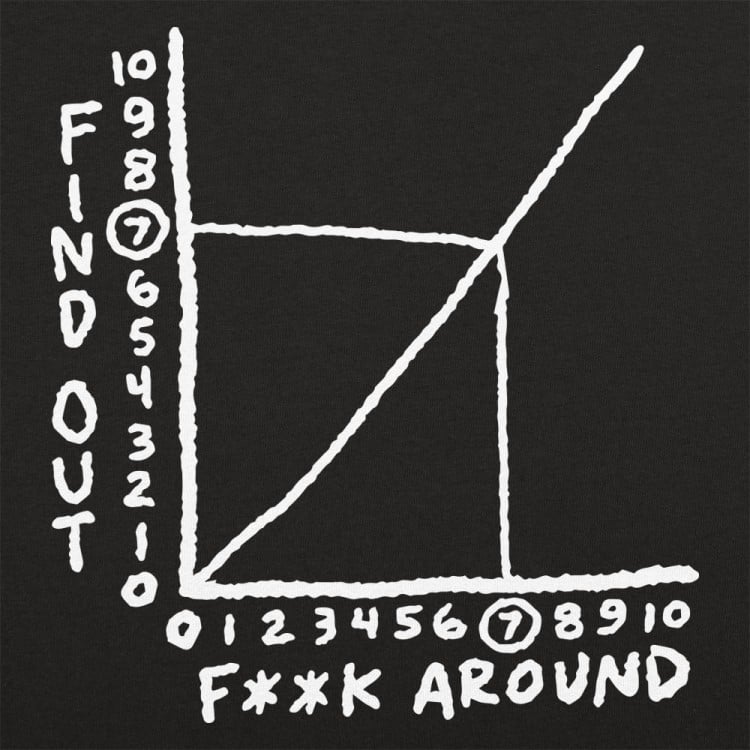 Find Out Graph - Adult & Kids T-Shirts, Sweatshirts & Hoodies apparel design preview 1