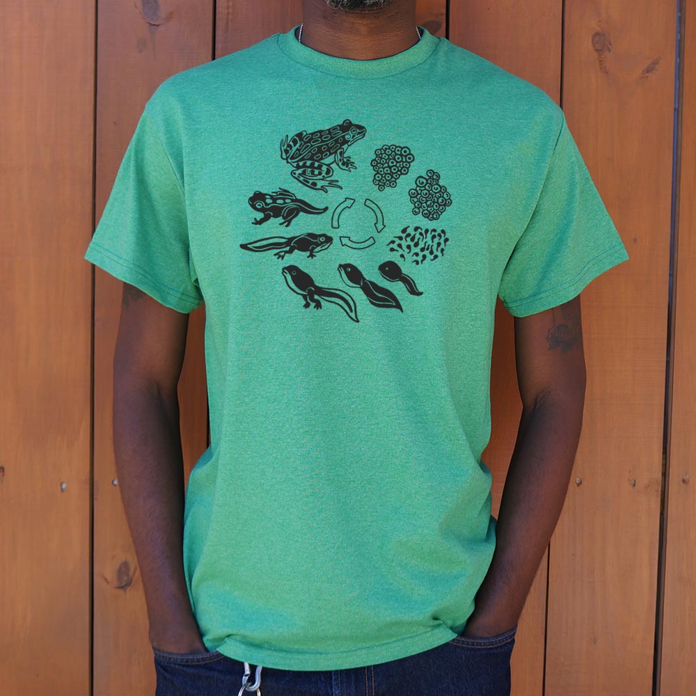 Frog Life Cycle - Adult & Kids T-Shirts, Sweatshirts & Hoodies apparel design preview 1