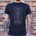Path To The Dark Side - Adult & Kids T-Shirts, Sweatshirts & Hoodies apparel design preview 1