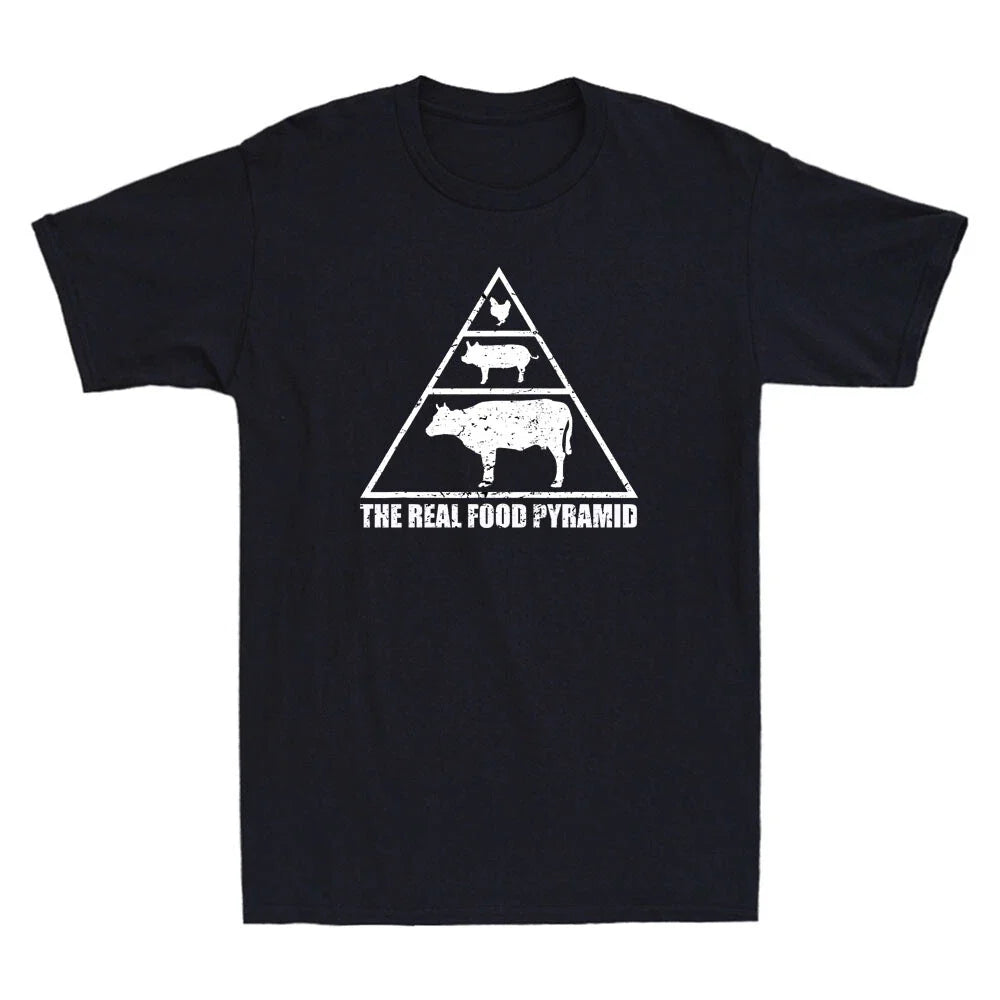 The Real Food Pyramid Carnivore Meat Eater Funny - Adult & Kids T-Shirts, Sweatshirts & Hoodies apparel design preview 1