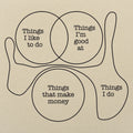 Things I Do - Adult & Kids T-Shirts, Sweatshirts & Hoodies apparel design preview 1